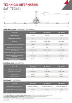 HVLS CEILING DESTRATIFICATION FANS - 3