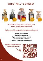 Catalog Flour Mills 2026-4