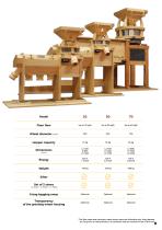Catalog Flour Mills 2026-9