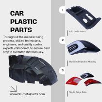 Car Plastic Parts-1