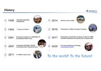Gunyang ITT profile 2020-2
