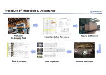 Gunyang ITT profile 2020-7