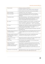 Laboratory bioreactors - 9