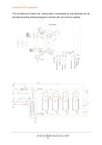 Pilot bioreactors - 11