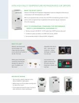 HITN Series-2