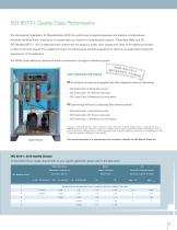HPRplus Series-3