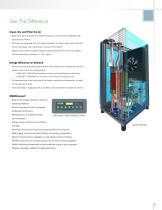 HPRplus Series-5
