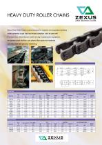 Heavy Duty Roller Chains - 1