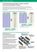 roller chains - 3