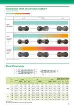 roller chains - 6