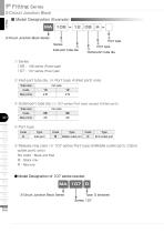 2-Circuit Junction Block Series - 2