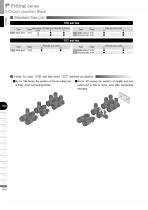 2-Circuit Junction Block Series - 4