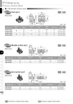 2-Circuit Junction Block Series - 6