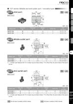 2-Circuit Junction Block Series - 7