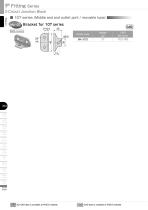 2-Circuit Junction Block Series - 8