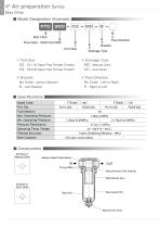 Air Filter - 5