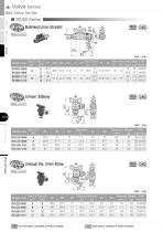 Ball Valve Series - 10