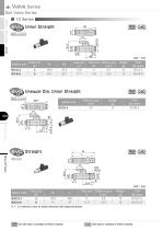 Ball Valve Series - 6