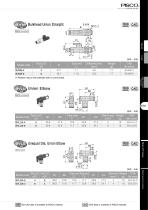 Ball Valve Series - 7