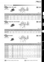 Ball Valve Series - 9