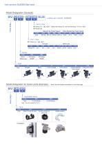 Ball Valve SUS304  series - 2