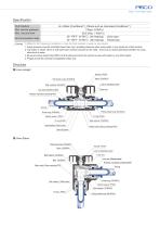 Ball Valve SUS304  series - 3