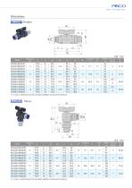 Ball Valve SUS304  series - 5