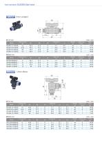 Ball Valve SUS304  series - 6