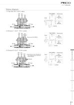 BJSU series - 3