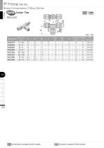 Brass Compression Fitting Series - 8