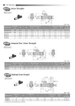 BV series - 2