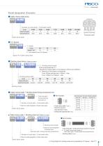 Cable clamp & Dividing sheet - 3