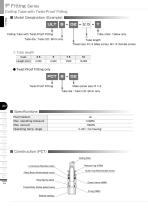 Coiling Tube with Twist-Proof Fitting - 2