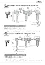 Combination Unit Series - 11