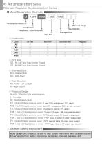 Combination Unit Series - 2