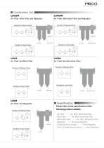 Combination Unit Series - 3