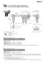 Combination Unit Series - 5