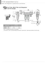 Combination Unit Series - 6