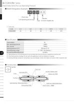 CVLU series - 2