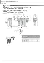 Dry Unit Series - 10