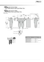 Dry Unit Series - 11