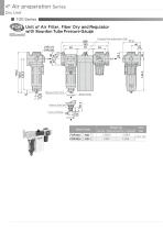 Dry Unit Series - 12