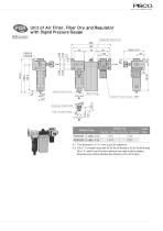 Dry Unit Series - 13