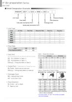 Dry Unit Series - 2