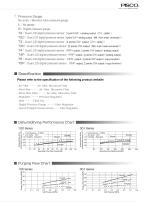 Dry Unit Series - 3