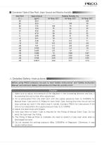 Dry Unit Series - 5