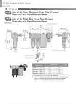 Dry Unit Series - 8