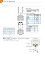 End of Arm Vacuum Gripper - 12