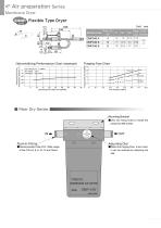 Fiber Membrane Air Dryer - 10