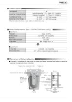 Fiber Membrane Air Dryer - 3